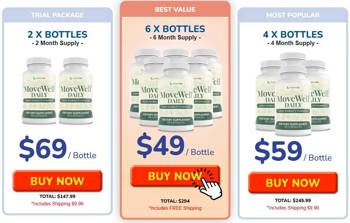 MoveWell Daily supplement pricing packages – 2 bottles trial pack, 4 bottles most popular pack, and 6 bottles best value pack with buy now options.